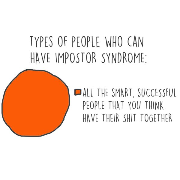 Pie chart of the proportion of people affected by impostor syndrome, it's everyone